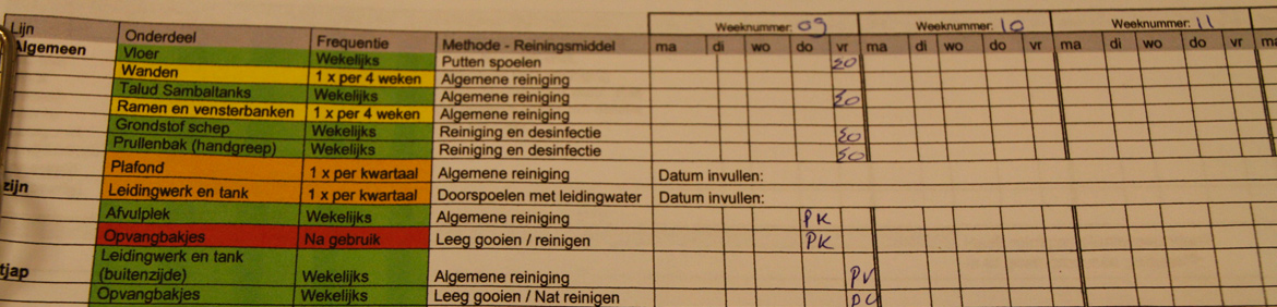 Kwaliteit